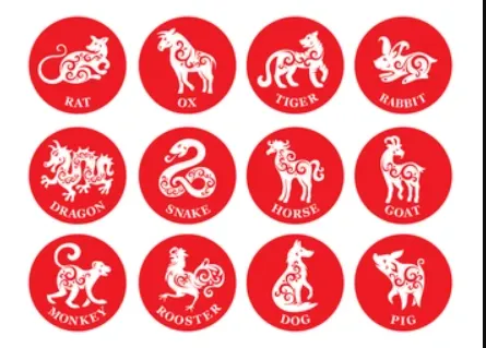 万里春归山水欢，花果山群妖聚義，四面八方财源进指是什么生肖？经典作答释义解释