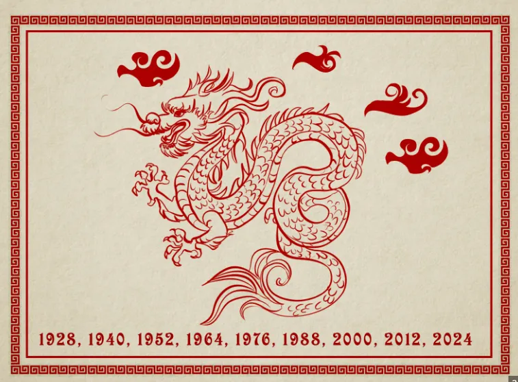 呜呼哀哉，伏为尚飨五味纷陈已尝尽指什么生肖，精准解答精准词语释义