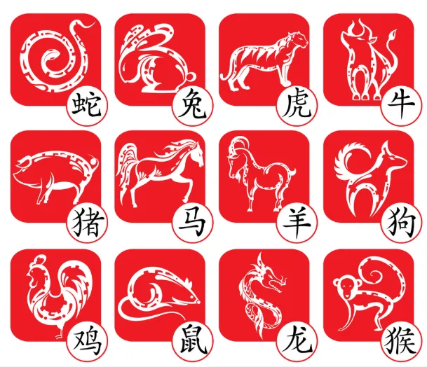 愁多胆怯疑虚幕，凤鞋弓小金莲衬指代表什么生肖？最佳释义谜团精选解释