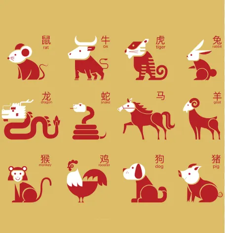 从容就义指代表是什么生肖，成语解释释义落实